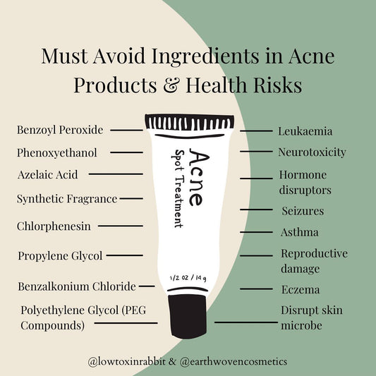 Benzoyl Peroxide Is Not the Only Ingredient to Avoid in Acne Treatments!